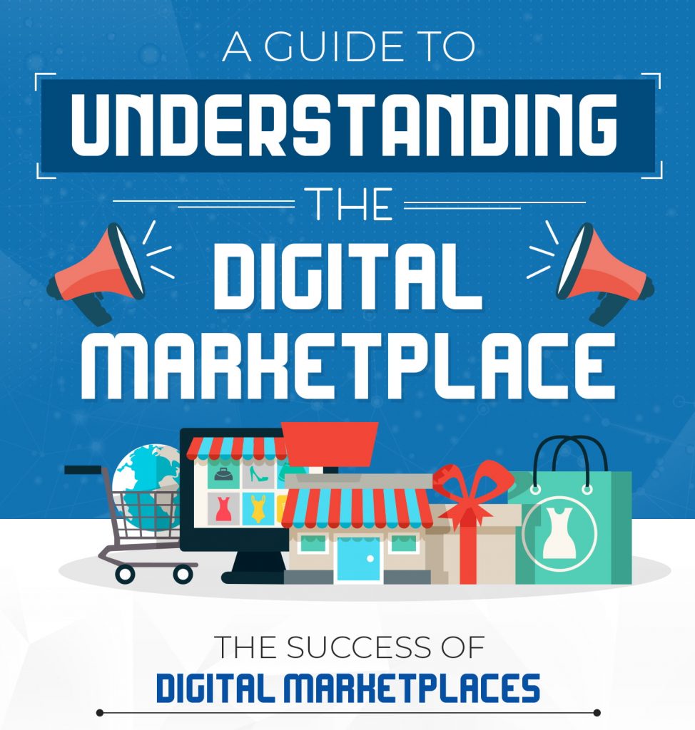 A Guide to Understanding the Digital Marketplace