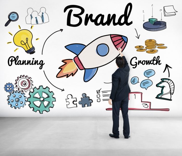 What is Private Labeling Automation?